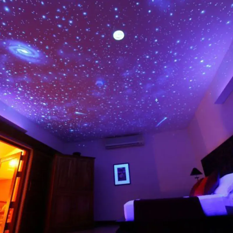 2. Gunakan lampu proyektor 